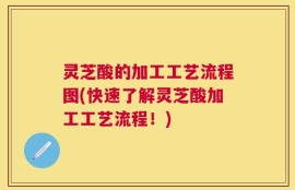 灵芝酸的加工工艺流程图(快速了解灵芝酸加工工艺流程！)